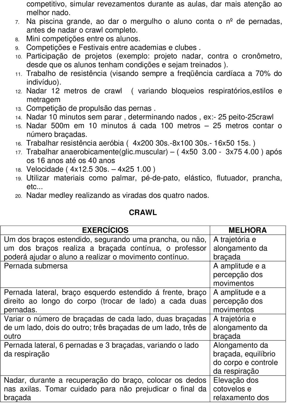 Participação de projetos (exemplo: projeto nadar, contra o cronômetro, desde que os alunos tenham condições e sejam treinados ). 11.