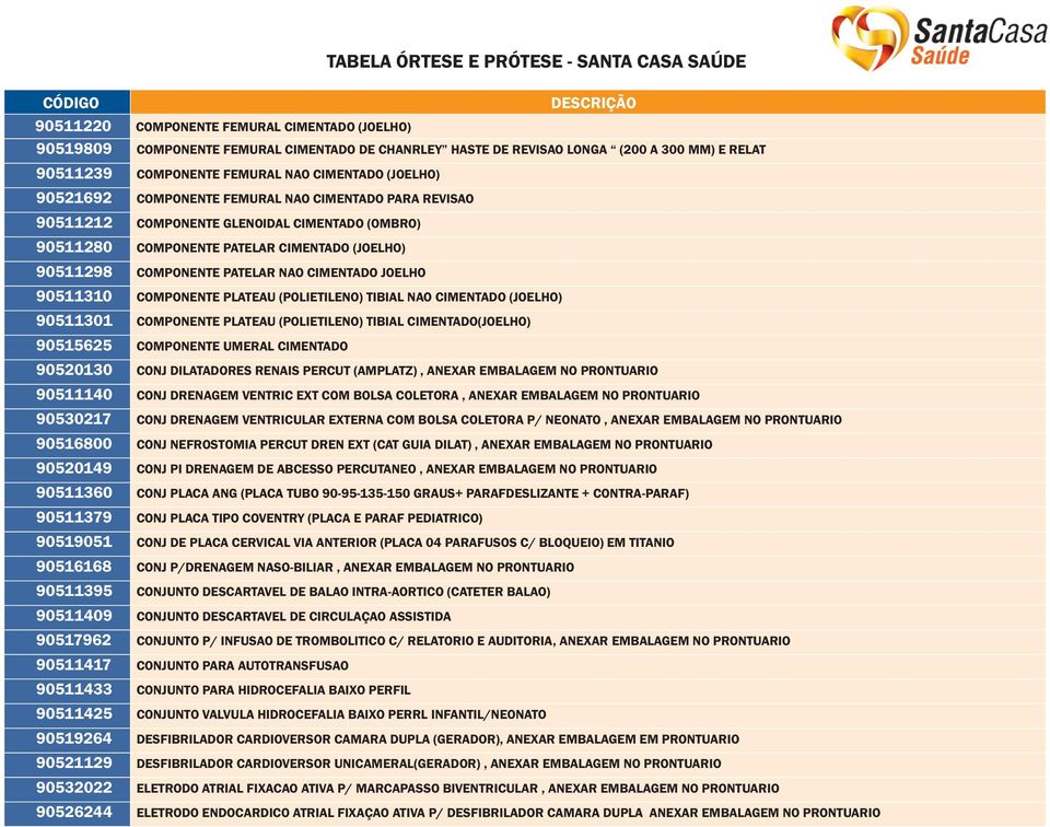 90511310 COMPONENTE PLATEAU (POLIETILENO) TIBIAL NAO CIMENTADO (JOELHO) 90511301 COMPONENTE PLATEAU (POLIETILENO) TIBIAL CIMENTADO(JOELHO) 90515625 COMPONENTE UMERAL CIMENTADO 90520130 CONJ