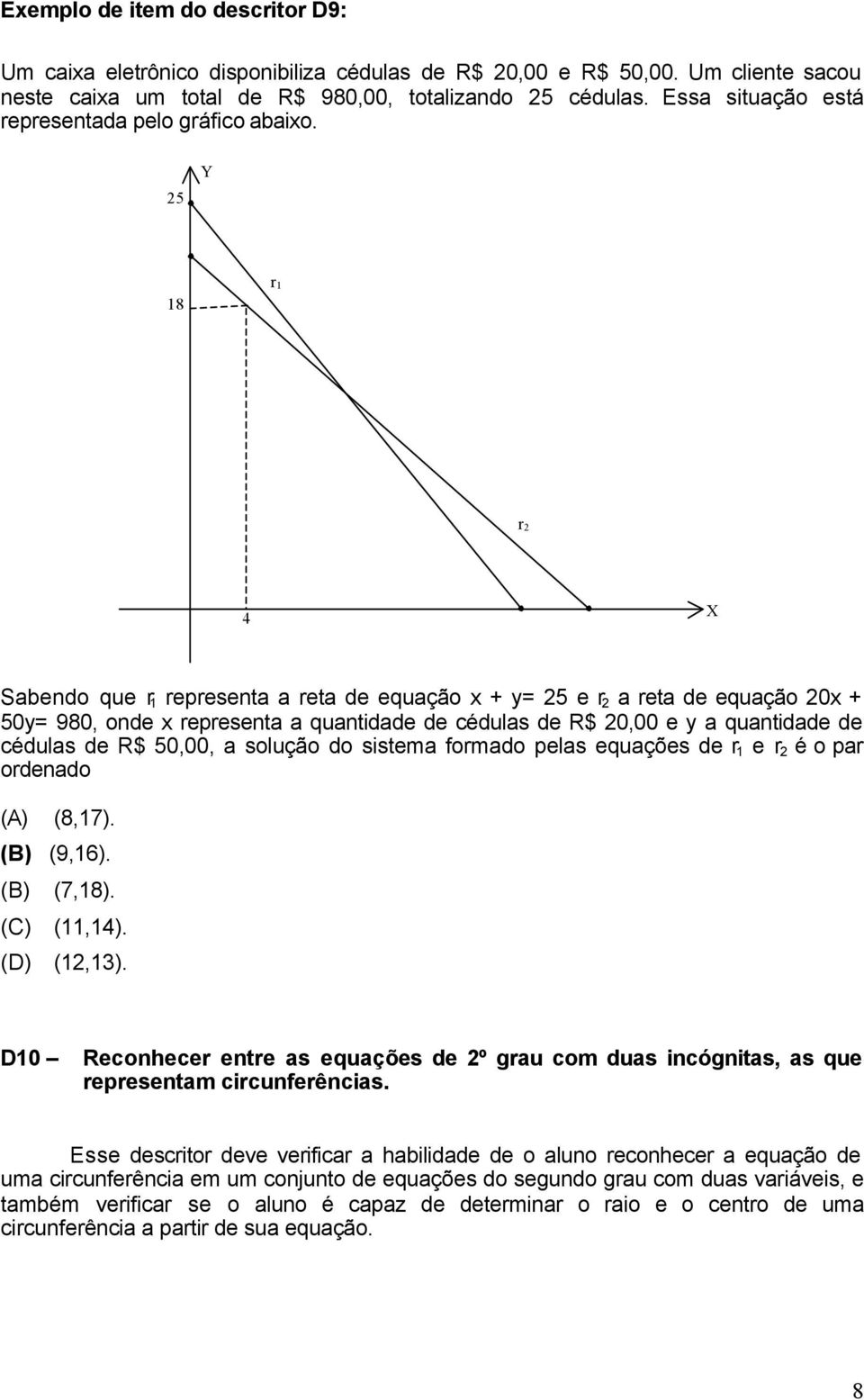 5 Y 18 r 1 r 4 X Sabendo que r 1 representa a reta de equação x + y= 5 e r a reta de equação 0x + 50y= 980, onde x representa a quantidade de cédulas de R$ 0,00 e y a quantidade de cédulas de R$