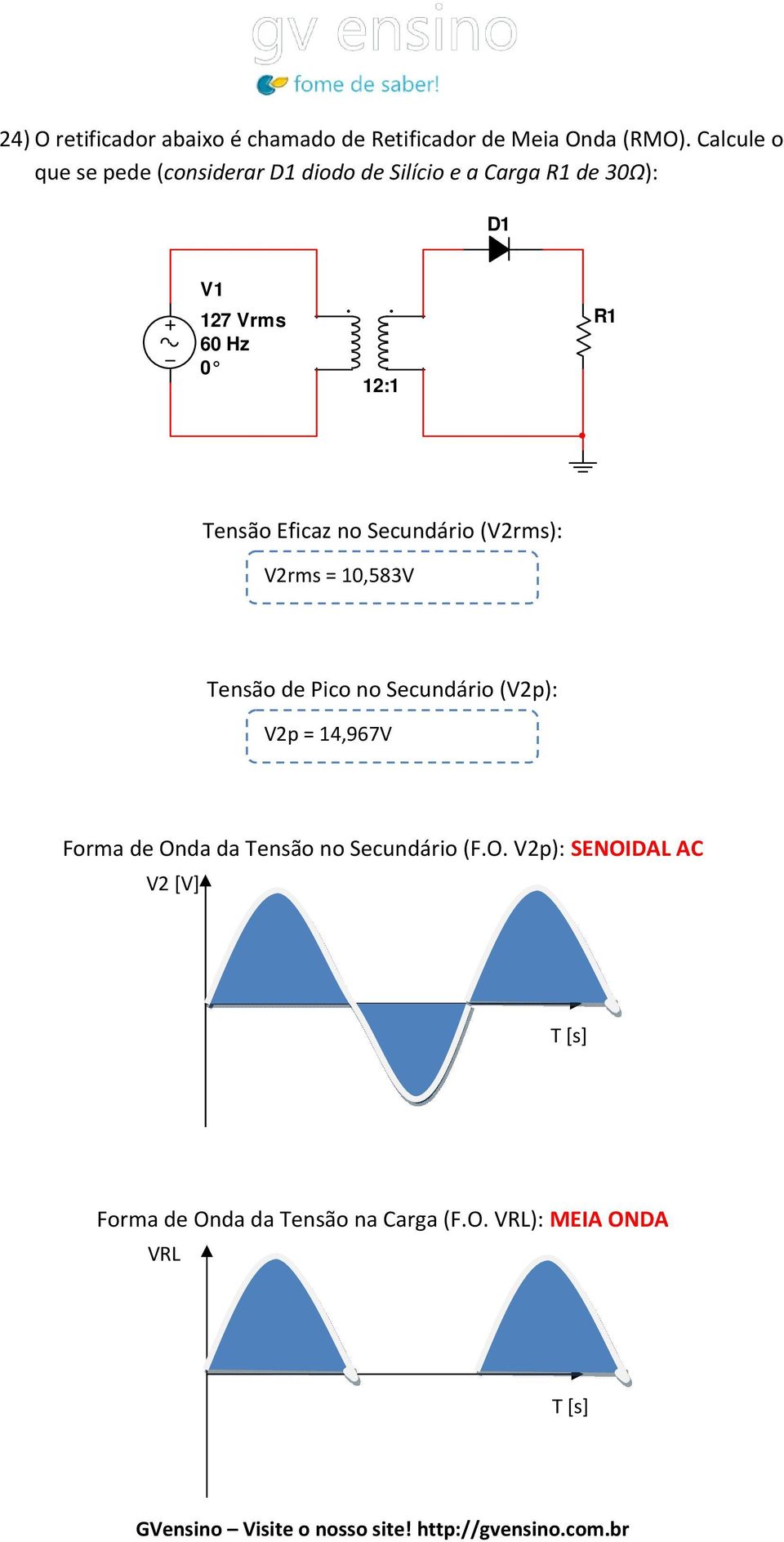 Secundário (V2rms): V2rms = 10,583V Tensão de Pico no Secundário (V2p): V2p = 14,967V Forma de