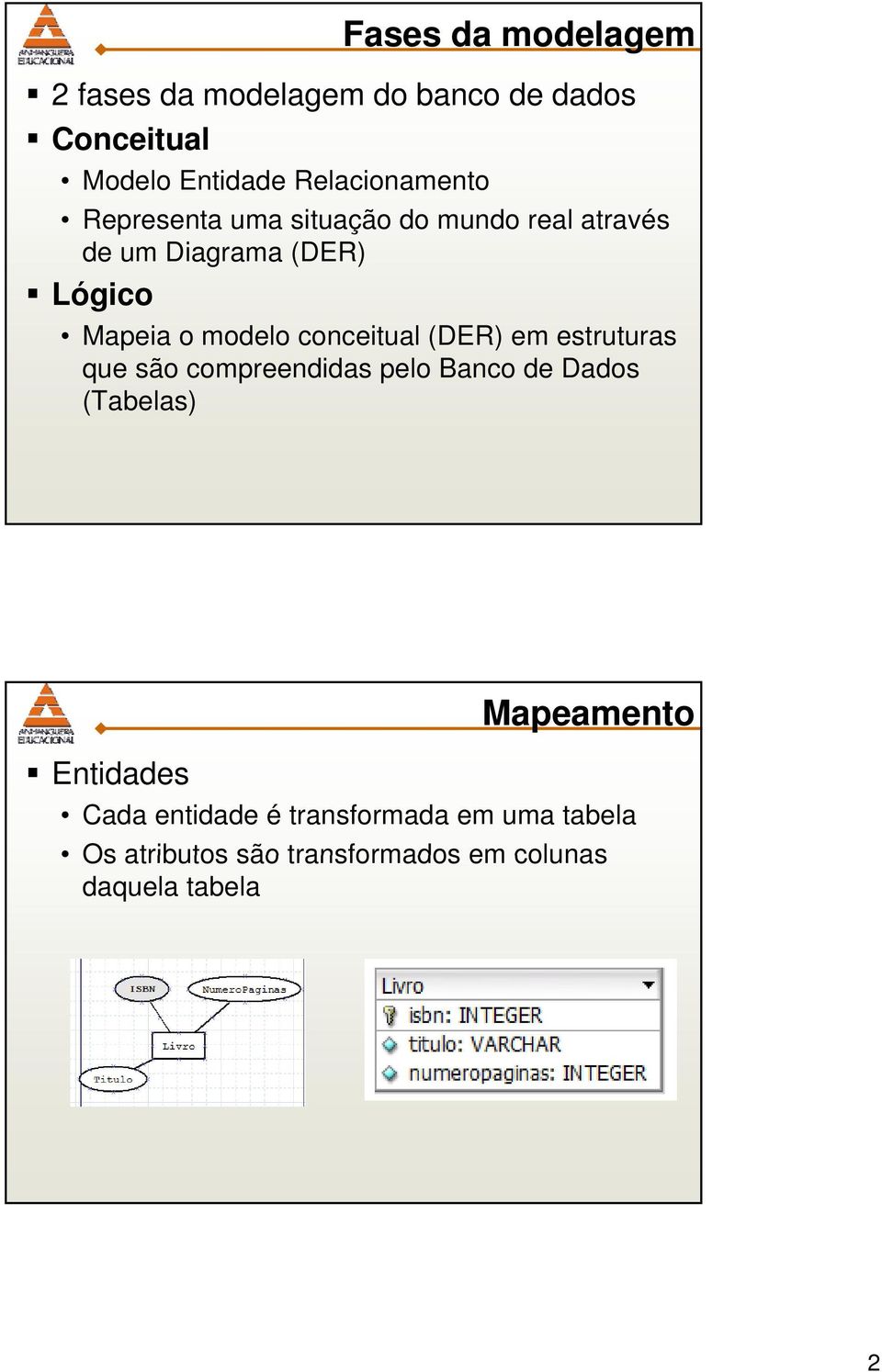 o modelo conceitual (DER) em estruturas que são compreendidas pelo Banco de Dados (Tabelas)