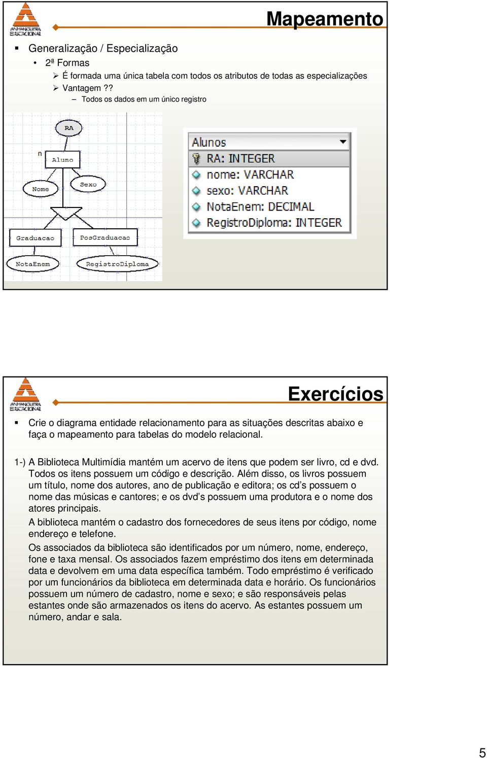 1-) A Biblioteca Multimídia mantém um acervo de itens que podem ser livro, cd e dvd. Todos os itens possuem um código e descrição.