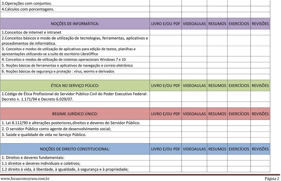 Conceitos e modos de utilização de aplicativos para edição de textos, planilhas e apresentações utilizando-se a suíte de escritório LibreOffice 4.