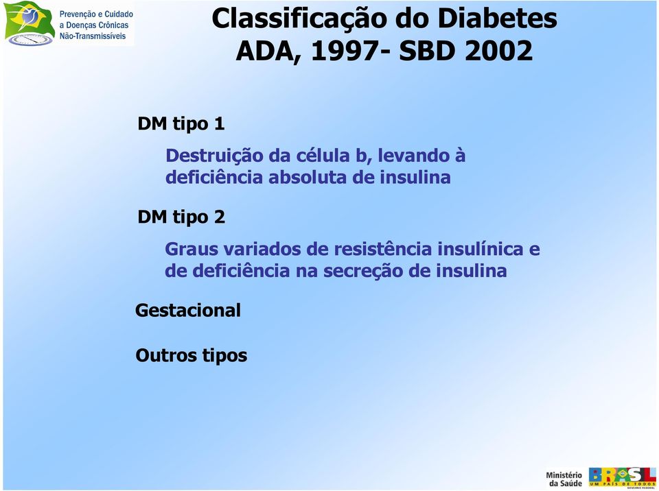 insulina DM tipo 2 Graus variados de resistência insulínica