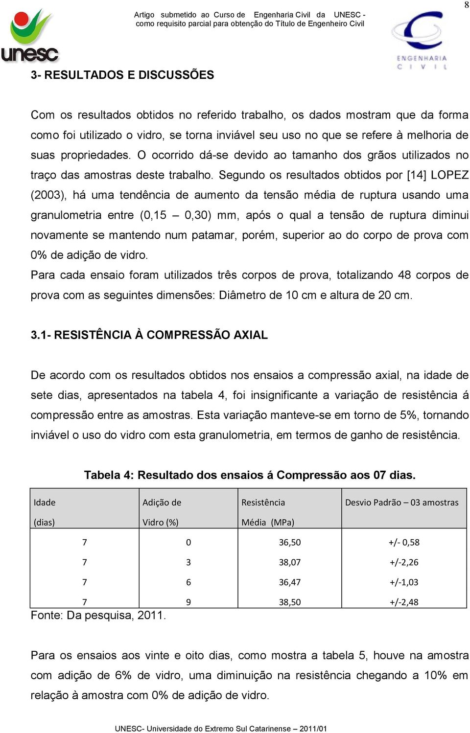 Segundo os resultados obtidos por [14] LOPEZ (2003), há uma tendência de aumento da tensão média de ruptura usando uma granulometria entre (0,15 0,30) mm, após o qual a tensão de ruptura diminui