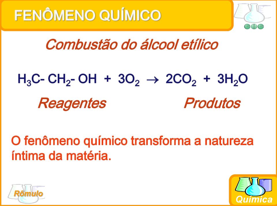 3H 2 O Reagentes Produtos O fenômeno