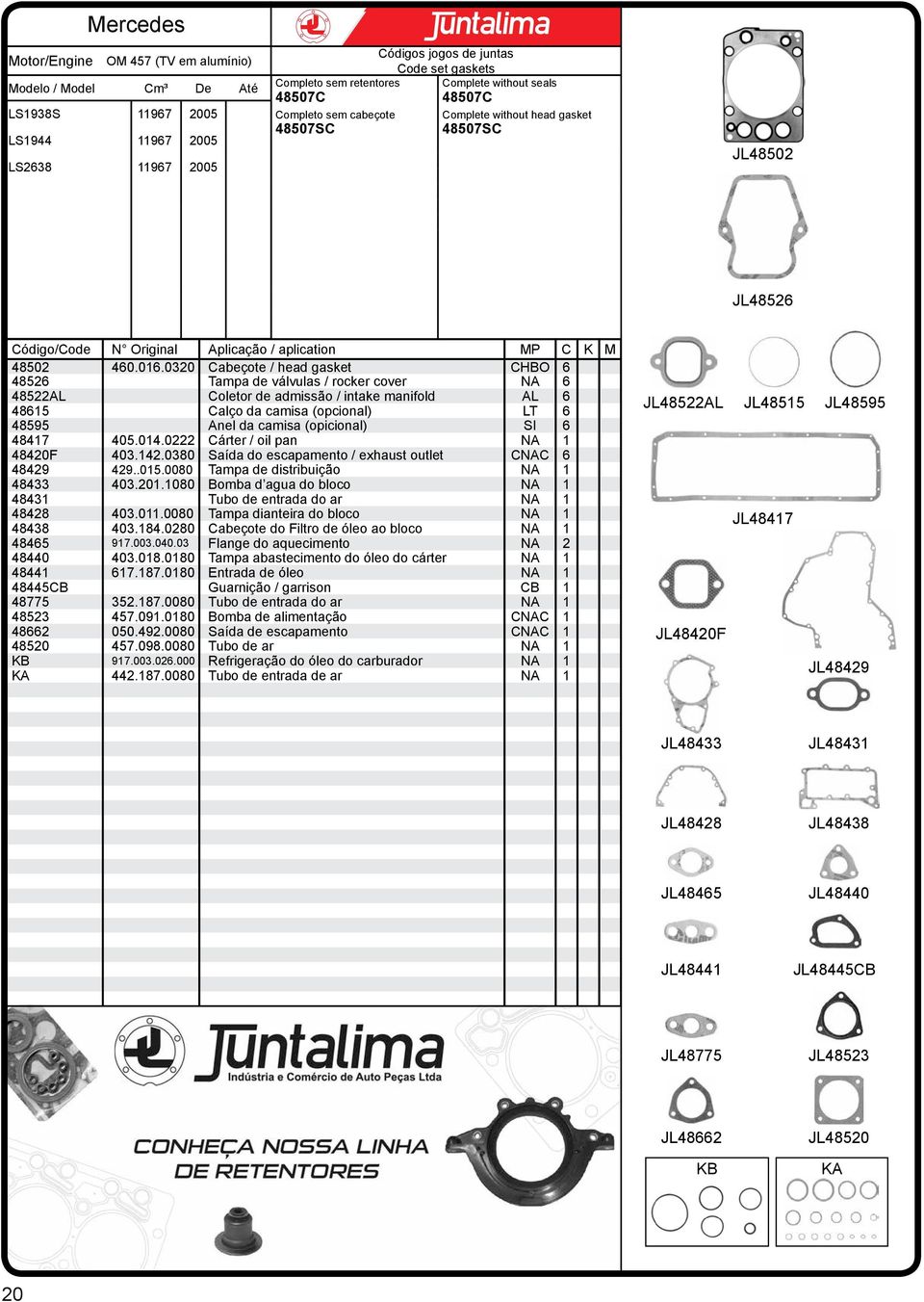 (opicional) SI 6 48417 405.014.0222 Cárter / oil pan NA 1 48420F 403.142.0380 Saída do escapamento / exhaust outlet CNAC 6 48429 429..015.0080 Tampa de distribuição NA 1 48433 403.201.