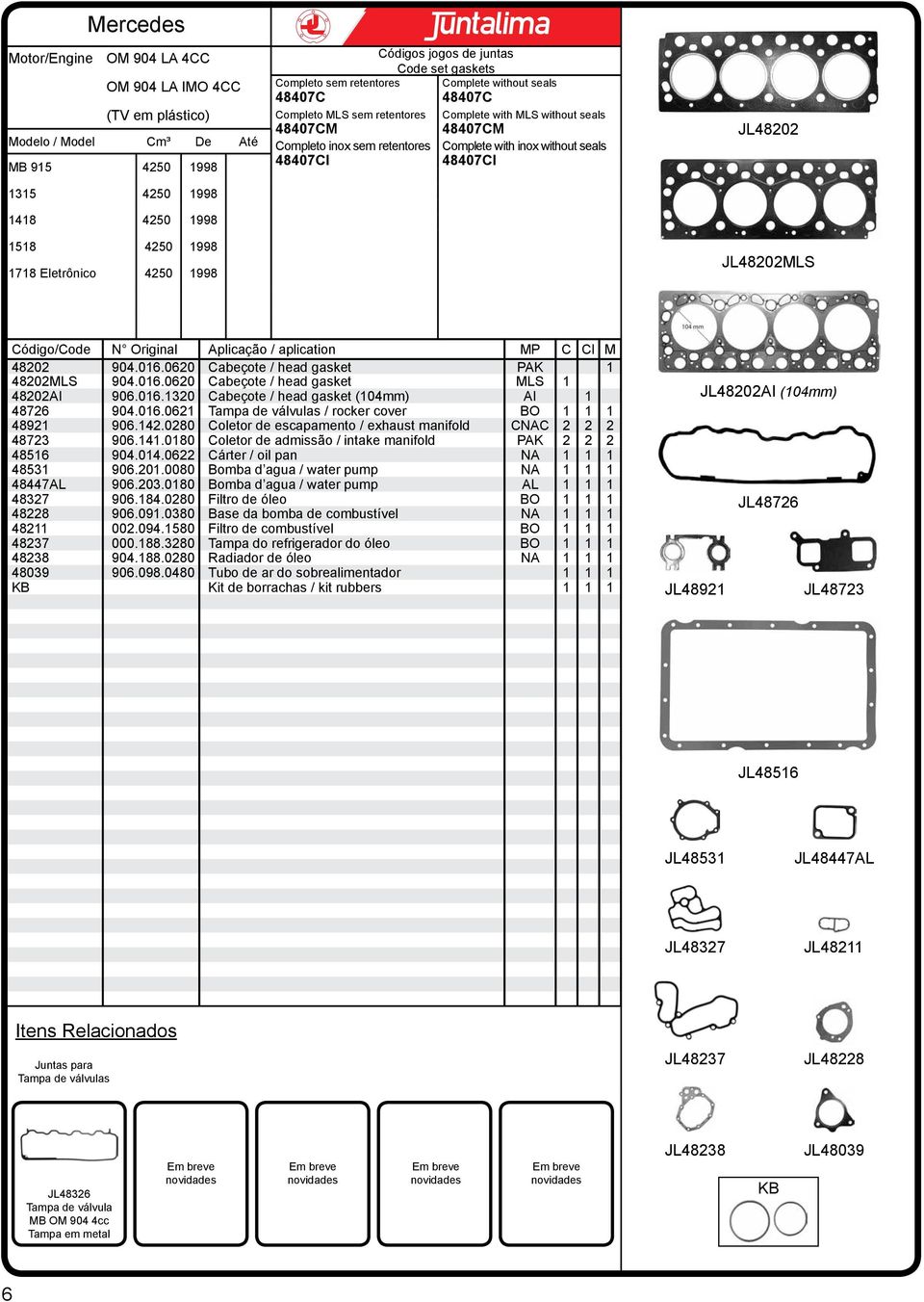 M 48202 904.016.0620 Cabeçote / head gasket PAK 1 48202MLS 904.016.0620 Cabeçote / head gasket MLS 1 48202AI 906.016.1320 Cabeçote / head gasket (104mm) AI 1 48726 904.016.0621 Tampa de válvulas / rocker cover BO 1 1 1 48921 906.