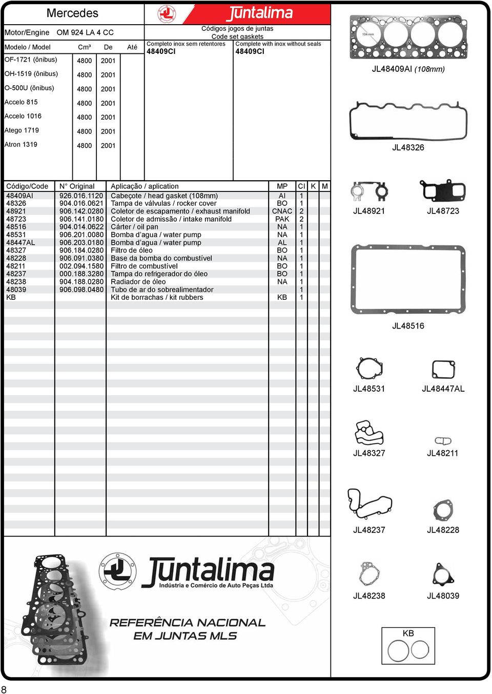 1120 Cabeçote / head gasket (108mm) AI 1 48326 904.016.0621 Tampa de válvulas / rocker cover BO 1 48921 906.142.0280 Coletor de escapamento / exhaust manifold CNAC 2 48723 906.141.
