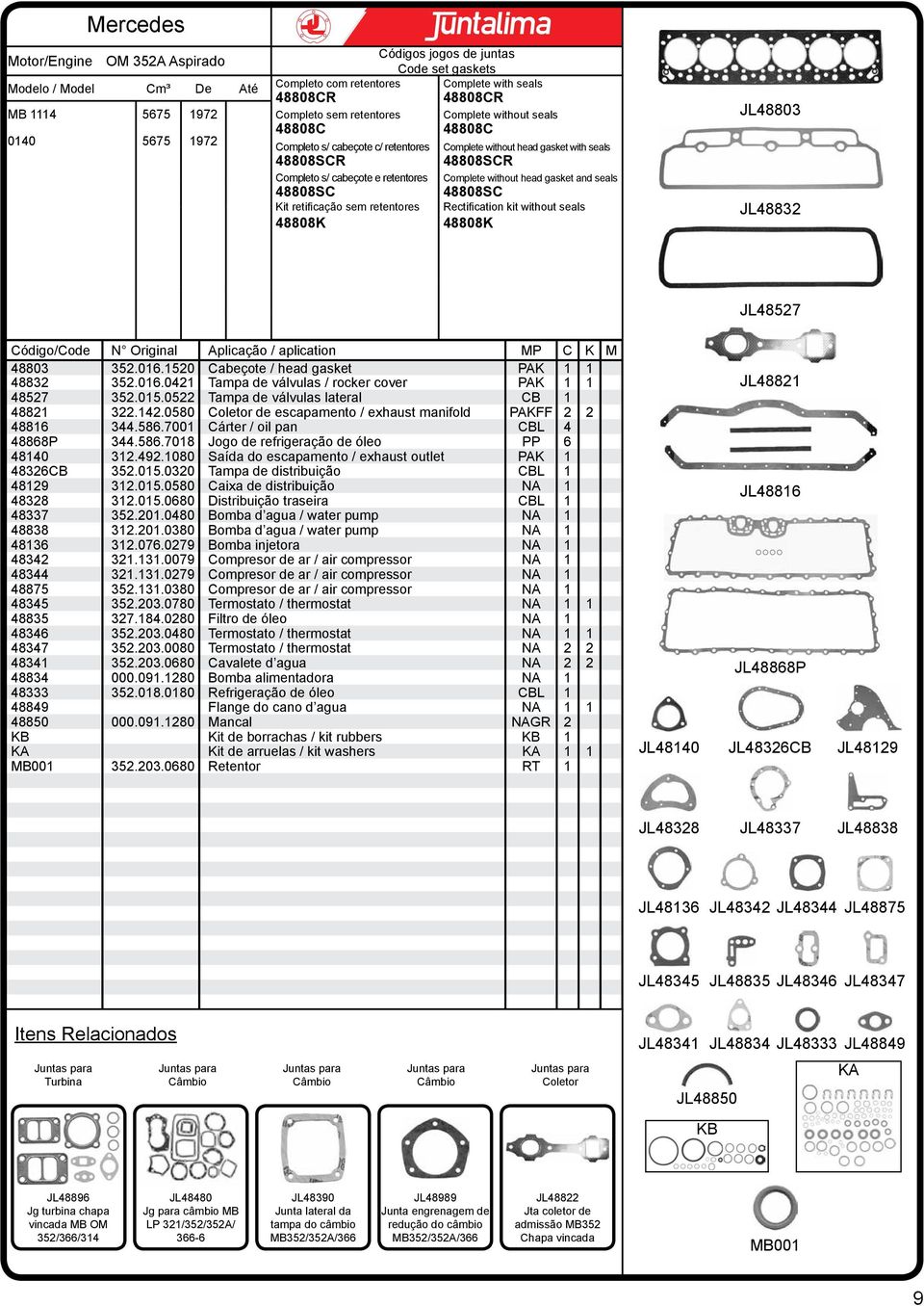 48808k JL48803 JL48832 JL48527 48803 352.016.1520 Cabeçote / head gasket PAK 1 1 48832 352.016.0421 Tampa de válvulas / rocker cover PAK 1 1 48527 352.015.