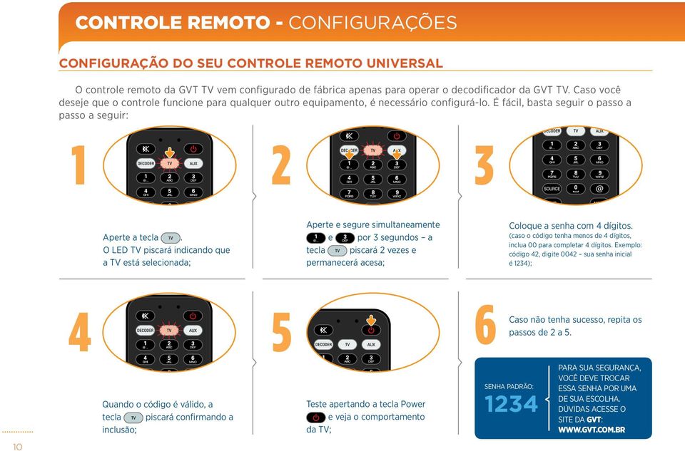 O LED TV piscará indicando que a TV está selecionada; Aperte e segure simultaneamente e por 3 segundos a tecla piscará 2 vezes e permanecerá acesa; Coloque a senha com 4 dígitos.