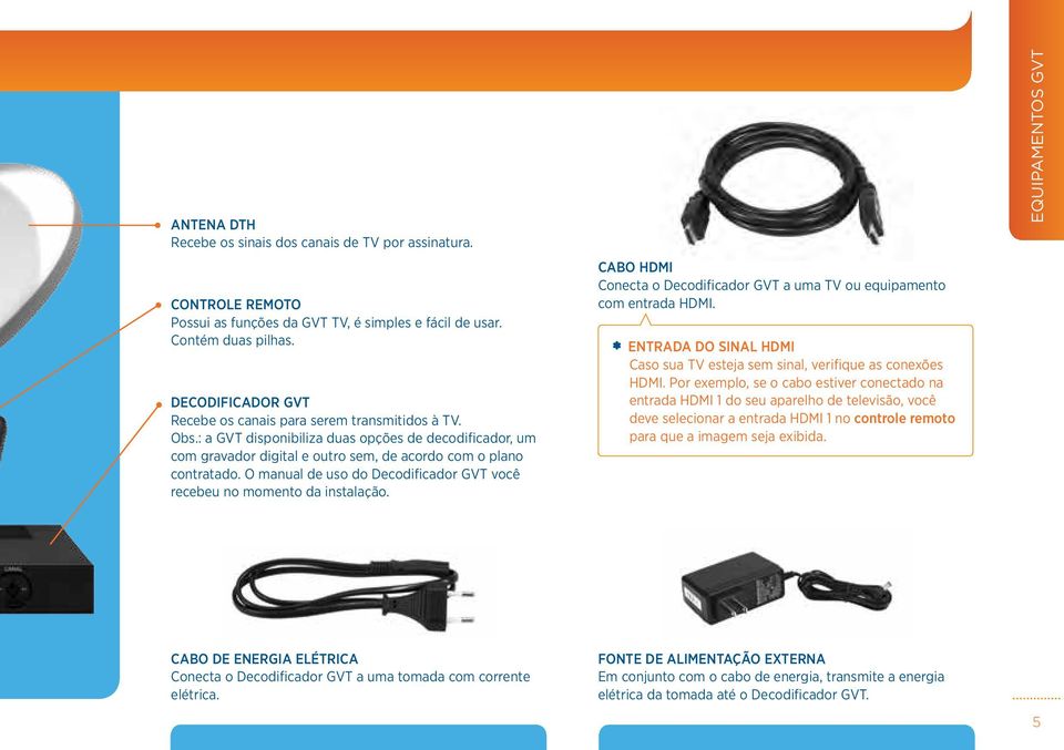 O manual de uso do Decodificador GVT você recebeu no momento da instalação. CABO HDMI Conecta o Decodificador GVT a uma TV ou equipamento com entrada HDMI.