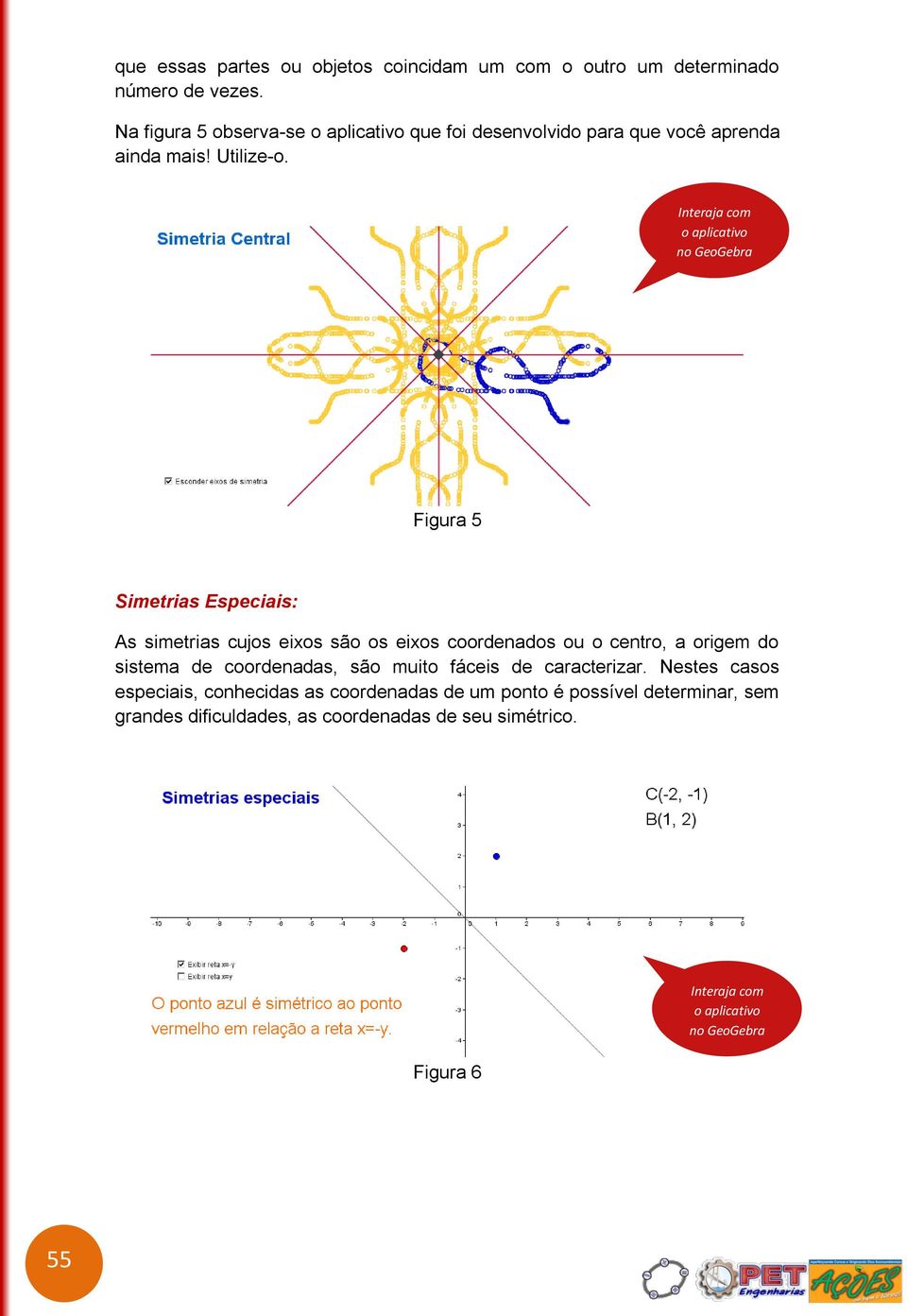 Figura 5 Simetrias Especiais: As simetrias cujos eixos são os eixos coordenados ou o centro, a origem do sistema de