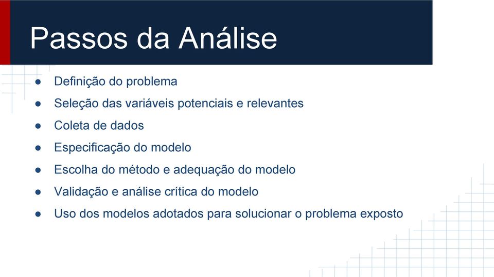 Escolha do método e adequação do modelo Validação e análise