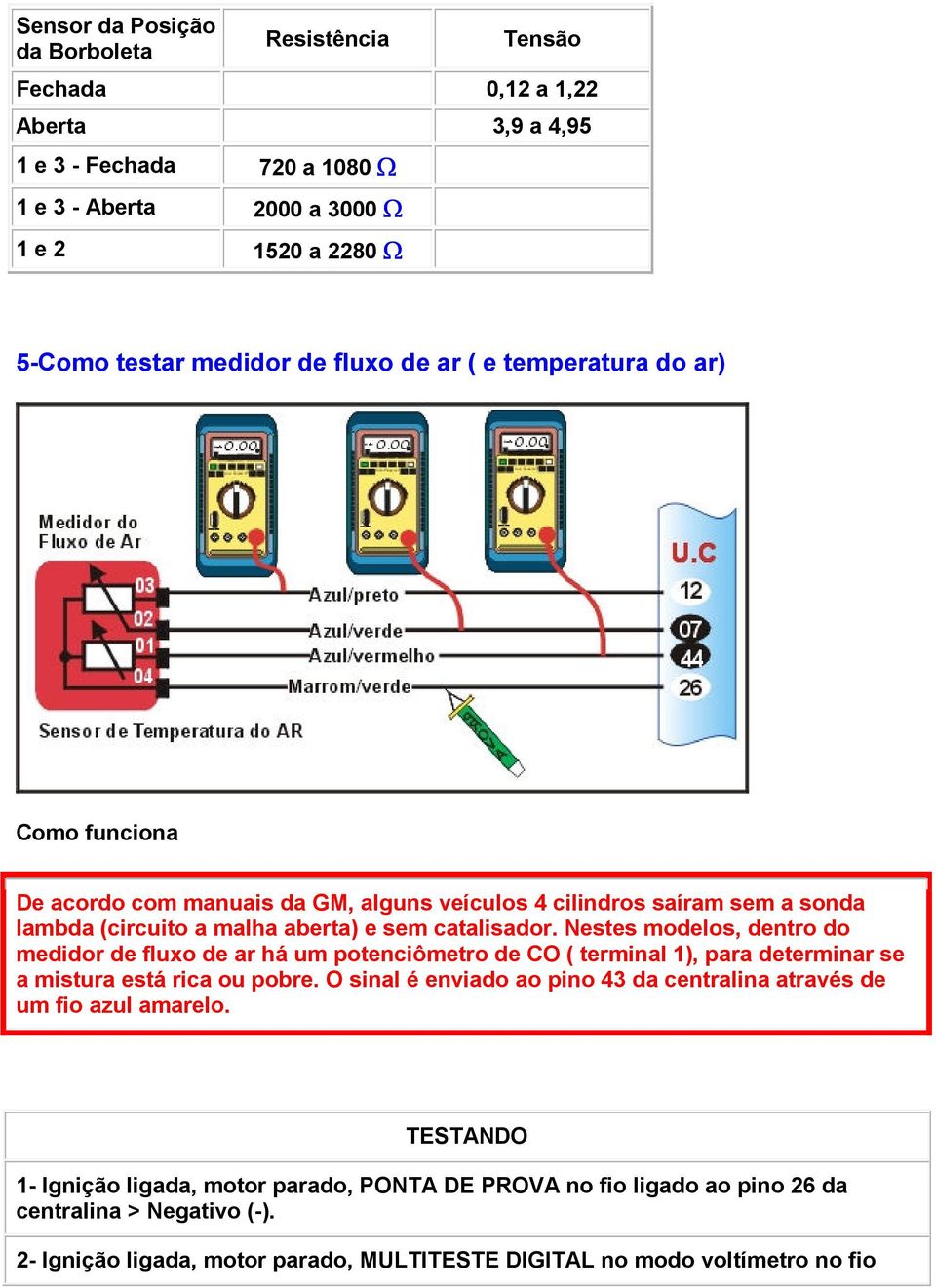 Nestes modelos, dentro do medidor de fluxo de ar há um potenciômetro de CO ( terminal 1), para determinar se a mistura está rica ou pobre.