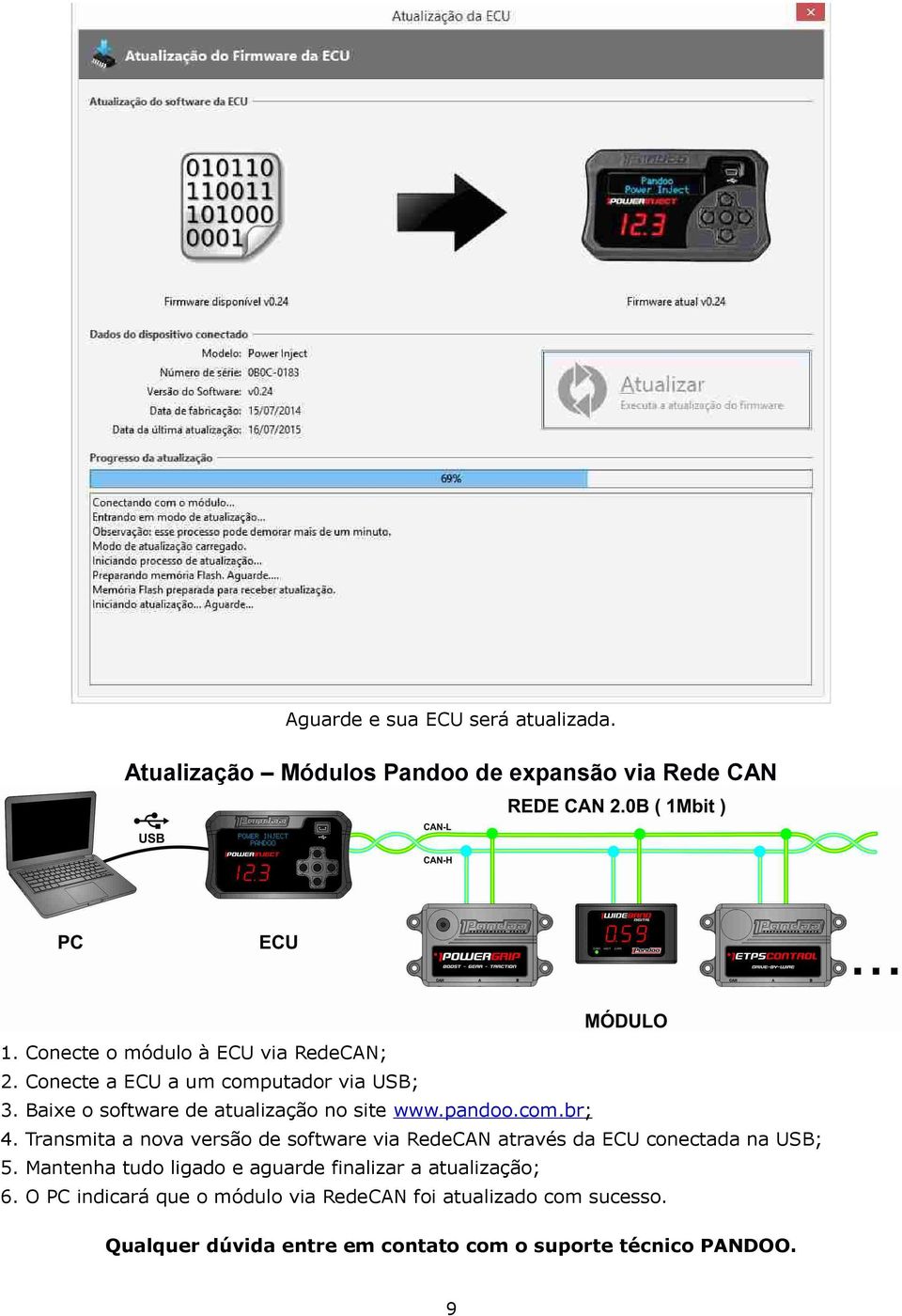 pandoo.com.br; 4. Transmita a nova versão de software via RedeCAN através da ECU conectada na USB; 5.