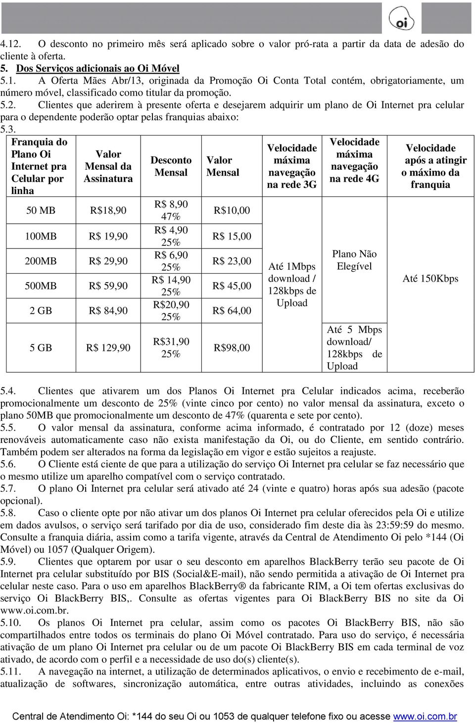 Franquia do Plano Oi Internet pra Celular por linha Valor Mensal da Assinatura 50 MB R$18,90 100MB R$ 19,90 200MB R$ 29,90 500MB R$ 59,90 2 GB R$ 84,90 5 GB R$ 129,90 Desconto Mensal R$ 8,90 47% R$