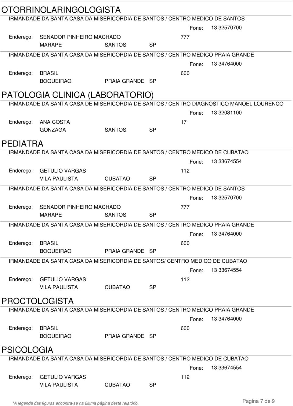 CENTRO DIAGNOSTICO MANOEL LOURENCO ANA COSTA 17 GONZAGA