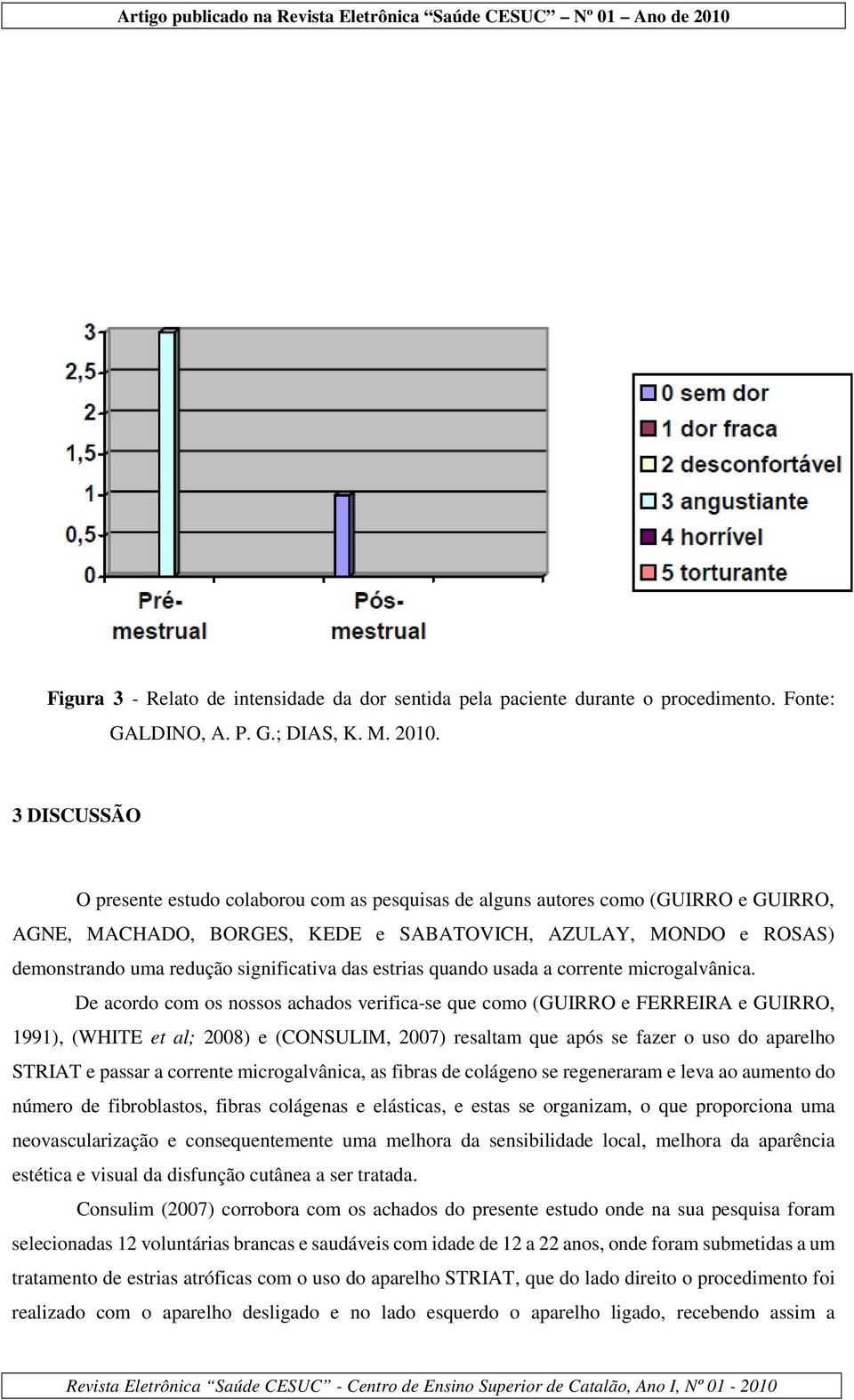 significativa das estrias quando usada a corrente microgalvânica.