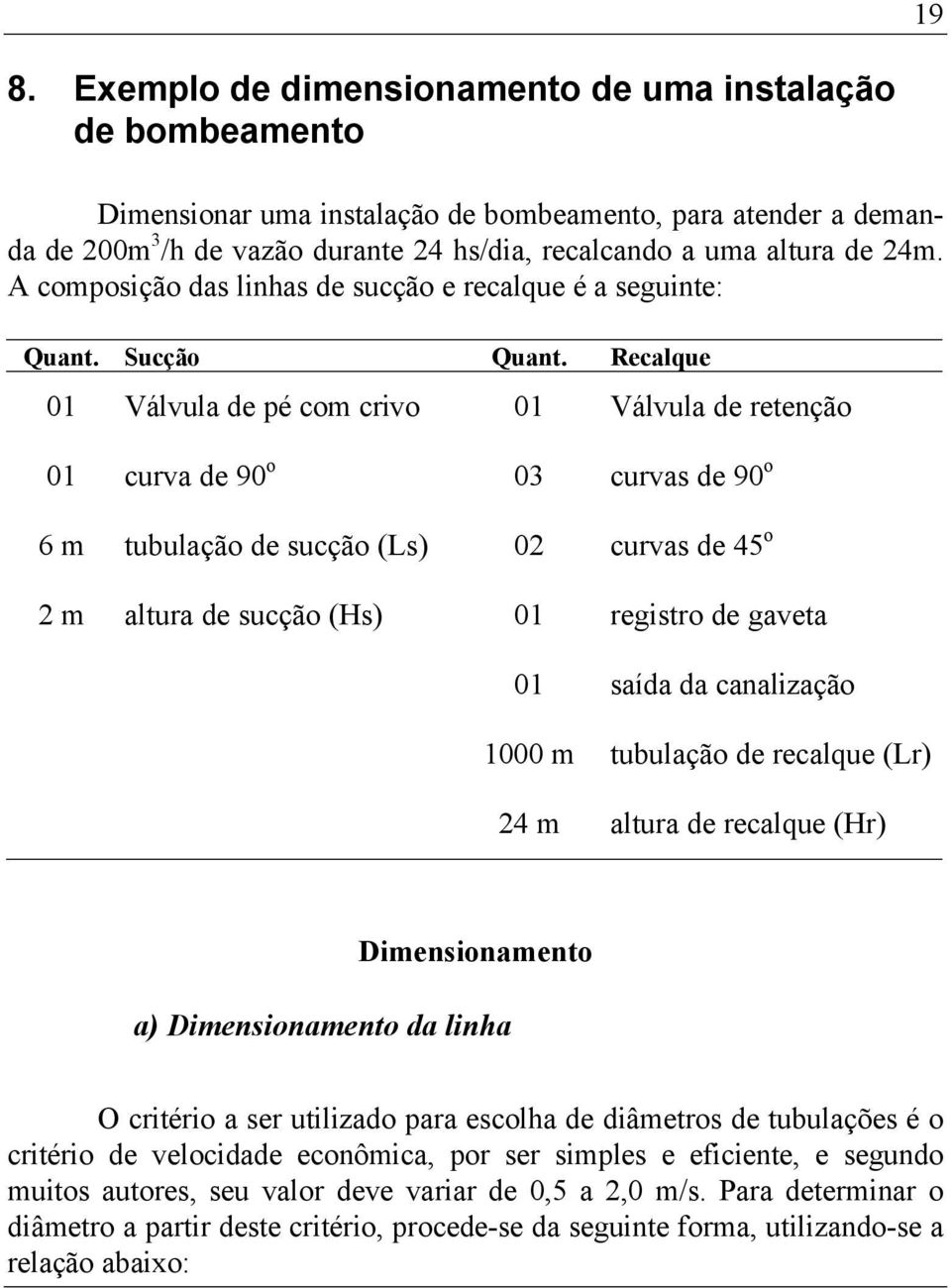 Recalque 01 Válvula de pé com crivo 01 Válvula de retenção 01 curva de 90 o 03 curvas de 90 o 6 m tubulação de sucção (Ls) 02 curvas de 45 o 2 m altura de sucção (Hs) 01 registro de gaveta 01 saída