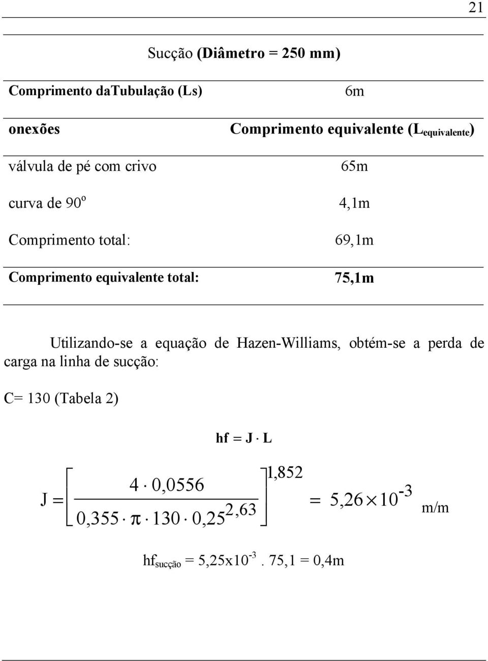 equivalente total: 75,1m Utilizando-se a equação de Hazen-Williams, obtém-se a perda de carga na linha de