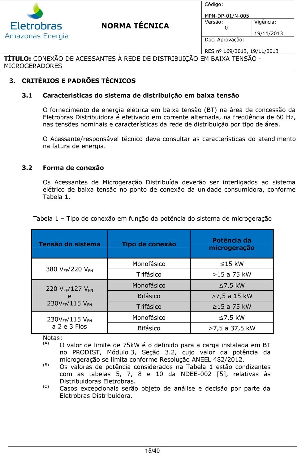 alternada, na freqüência de 6 Hz, nas tensões nominais e características da rede de distribuição por tipo de área.