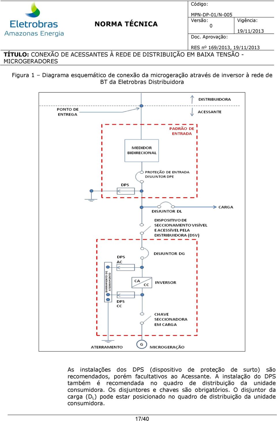 facultativos ao Acessante. A instalação do DPS também é recomendada no quadro de distribuição da unidade consumidora.