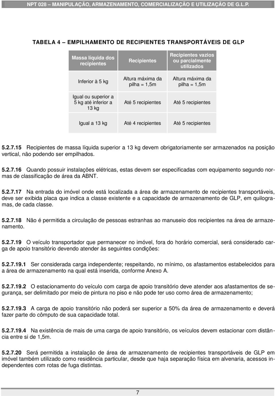 15 Recipientes de massa líquida superior a 13 kg devem obrigatoriamente ser armazenados na posição vertical, não podendo ser empilhados. 5.2.7.