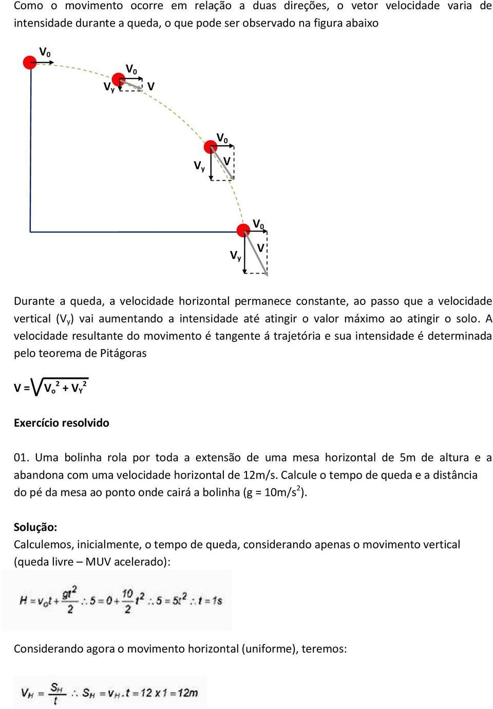 A velocidade resultante do movimento é tangente á trajetória e sua intensidade é determinada pelo teorema de Pitágoras V = V o 2 + V Y 2 Exercício resolvido 01.