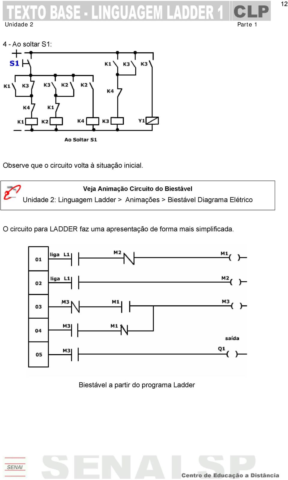 Animações > Biestável Diagrama Elétrico O circuito para LADDER faz uma