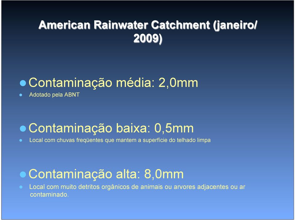 que mantem a superfície do telhado limpa Contaminação alta: 8,0mm Local