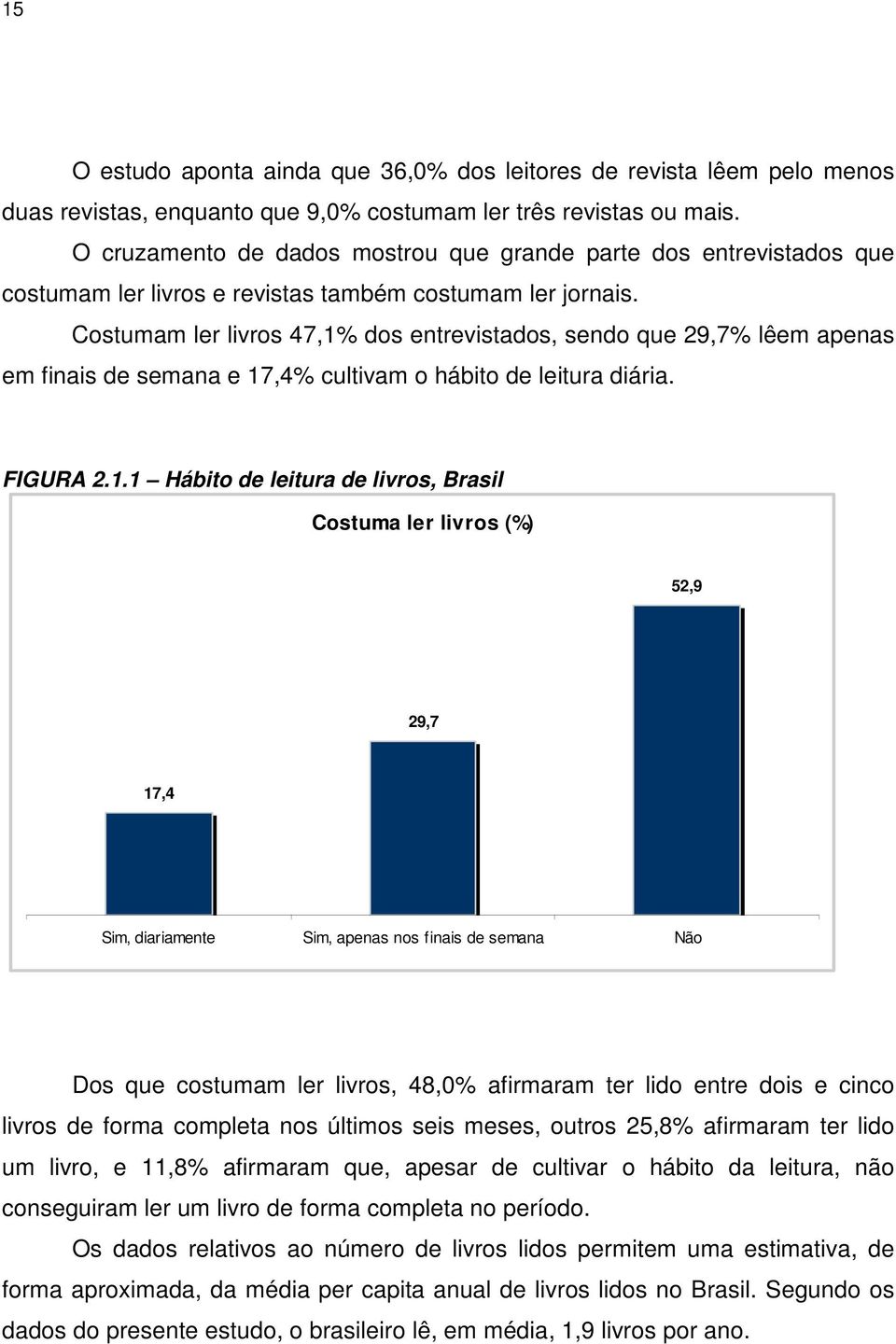 Costumam ler livros 47,1%