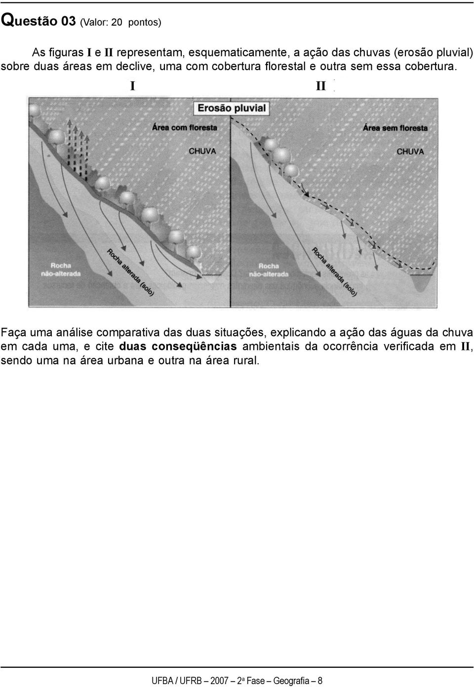 I II Faça uma análise comparativa das duas situações, explicando a ação das águas da chuva em cada uma, e cite