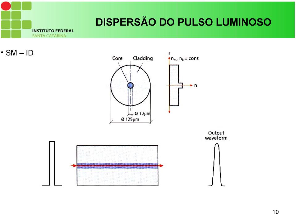 LUMINOSO