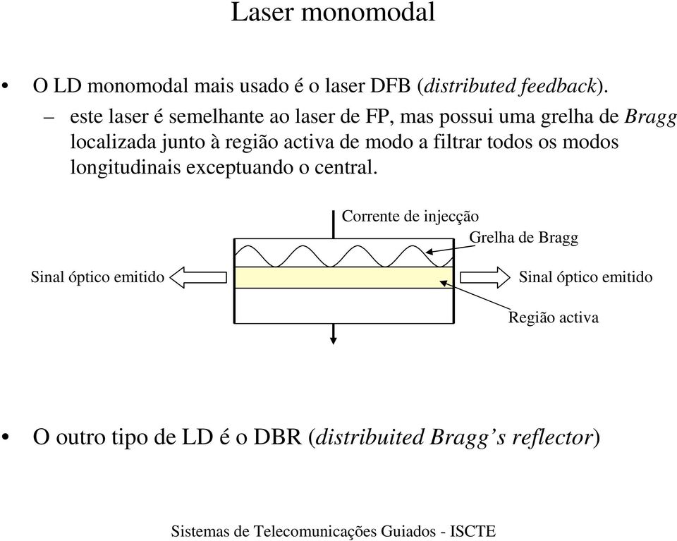 activa de modo a filtrar todos os modos longitudinais exceptuando o central.