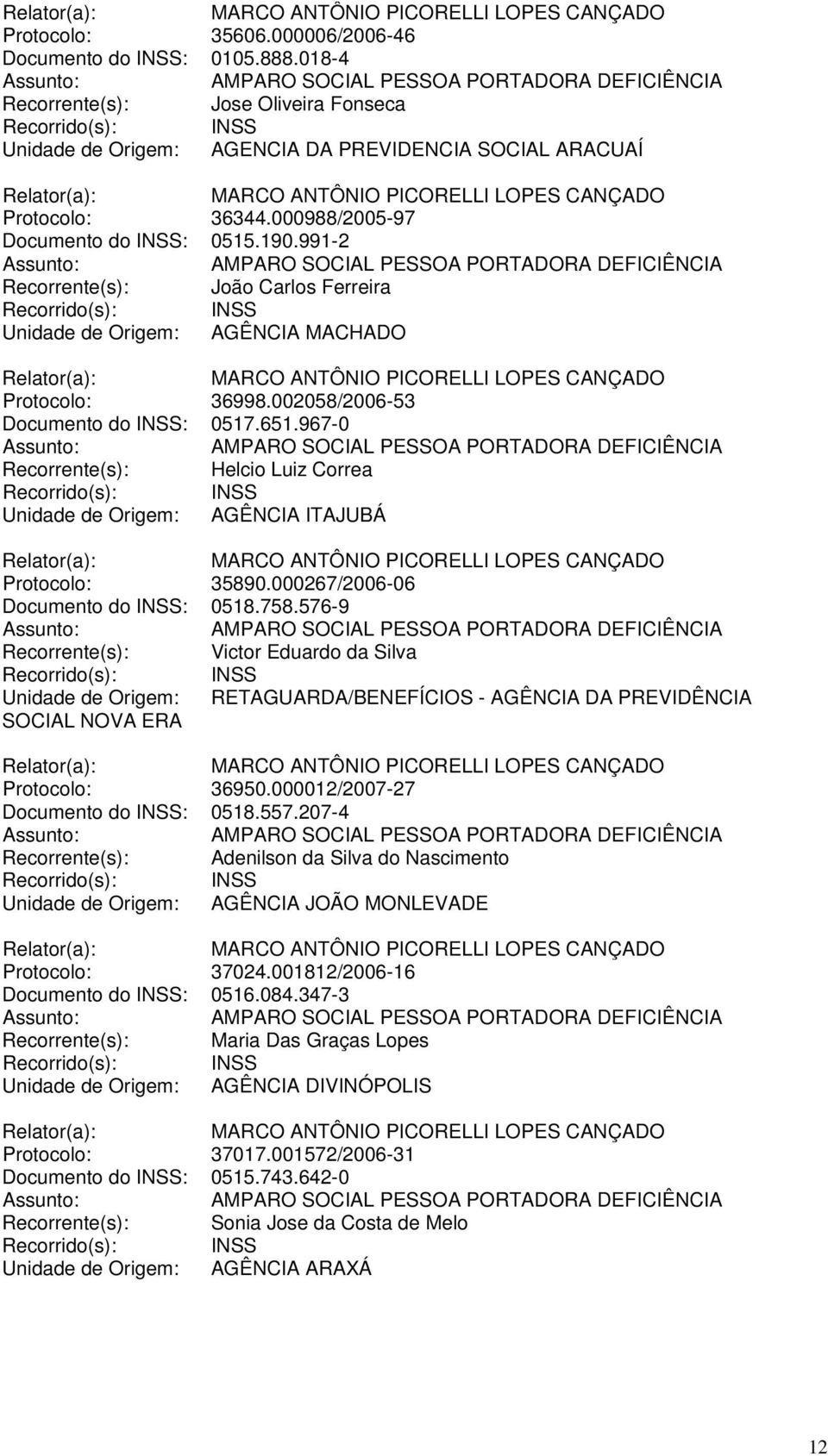 967-0 Recorrente(s): Helcio Luiz Correa Unidade de Origem: AGÊNCIA ITAJUBÁ Protocolo: 35890.000267/2006-06 Documento do INSS: 0518.758.