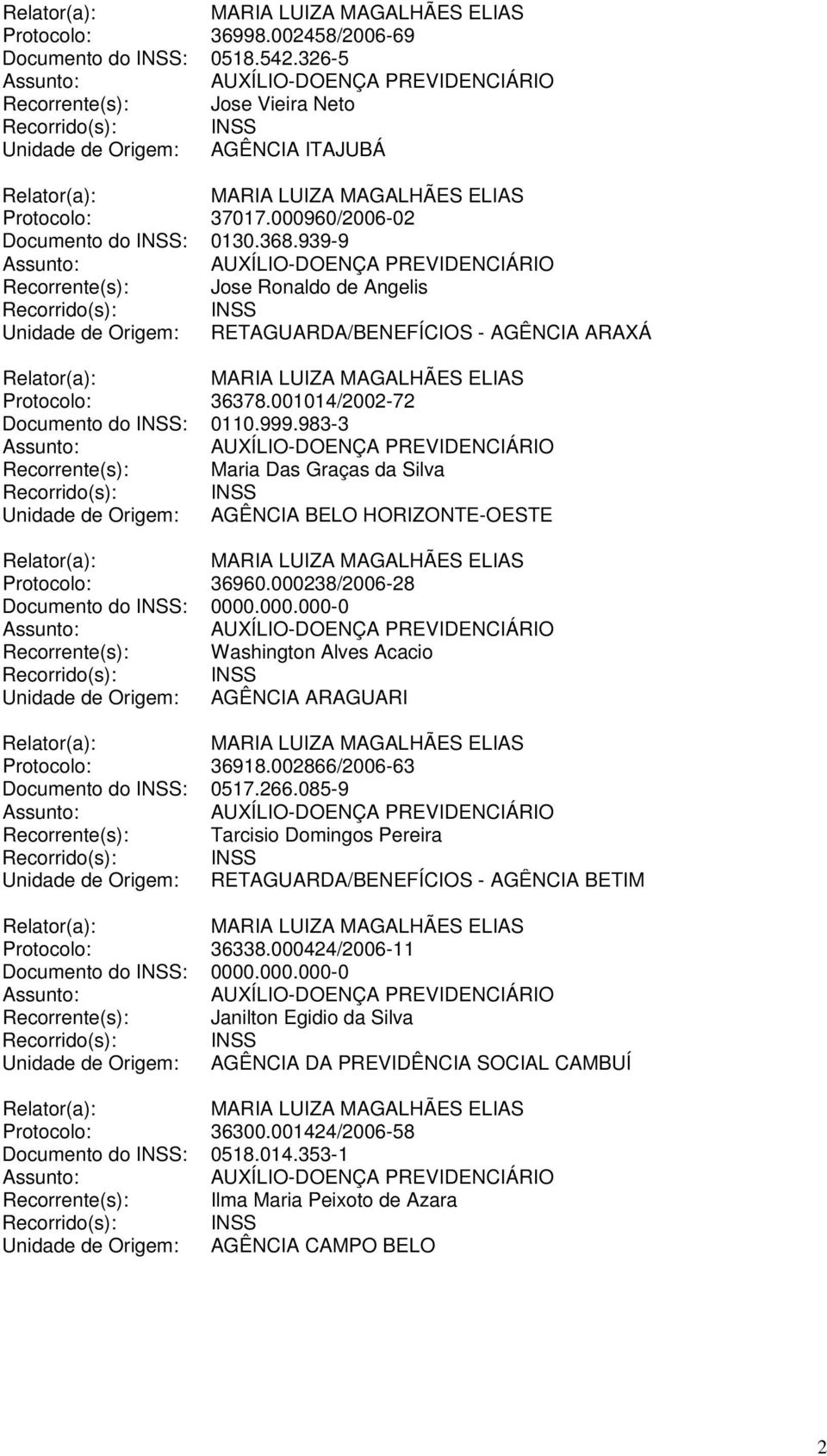 983-3 Recorrente(s): Maria Das Graças da Silva Unidade de Origem: AGÊNCIA BELO HORIZONTE-OESTE Protocolo: 36960.0002