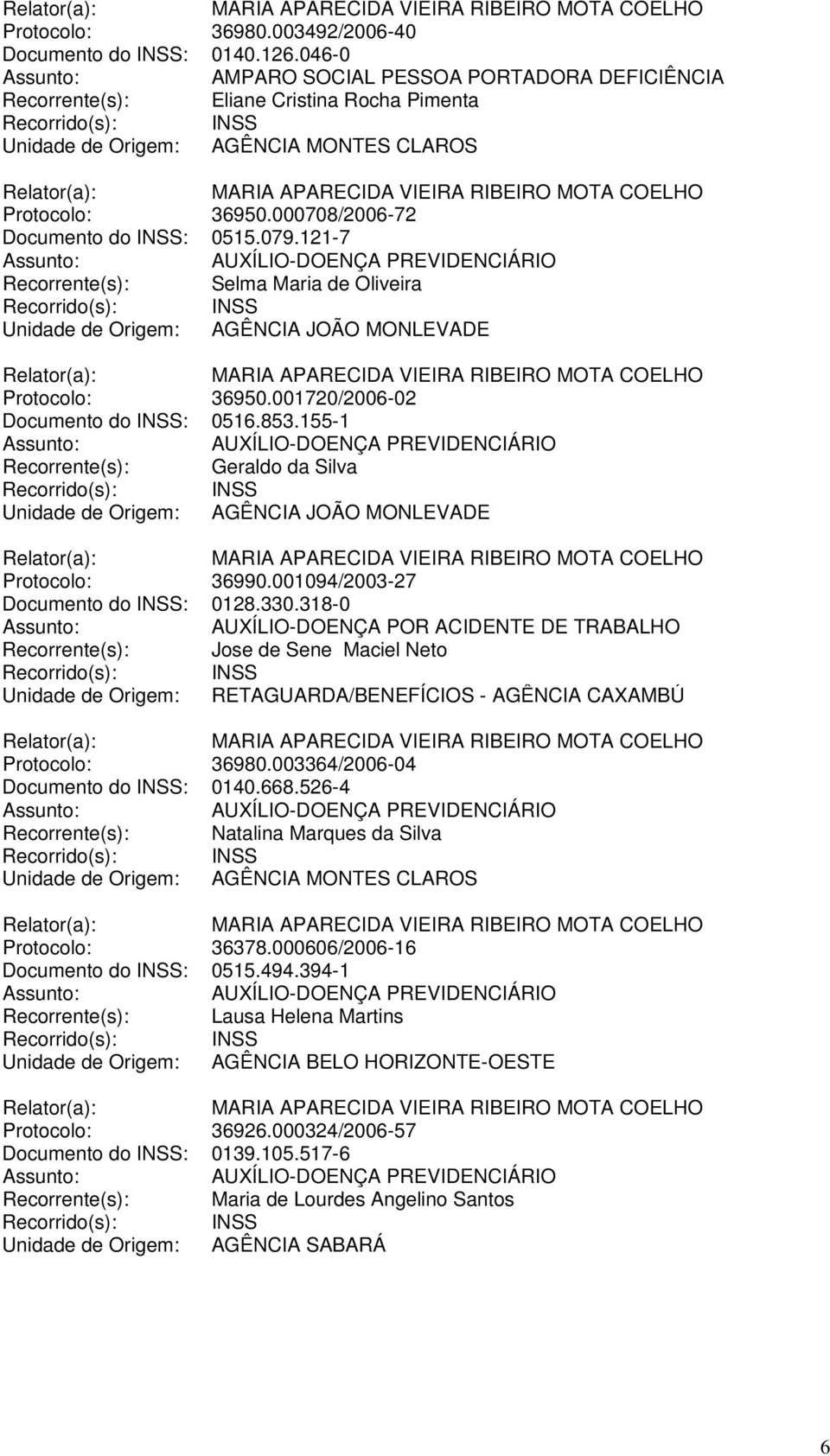 155-1 Recorrente(s): Geraldo da Silva Unidade de Origem: AGÊNCIA JOÃO MONLEVADE Protocolo: 36990.001094/2003-27 Documento do INSS: 0128.330.