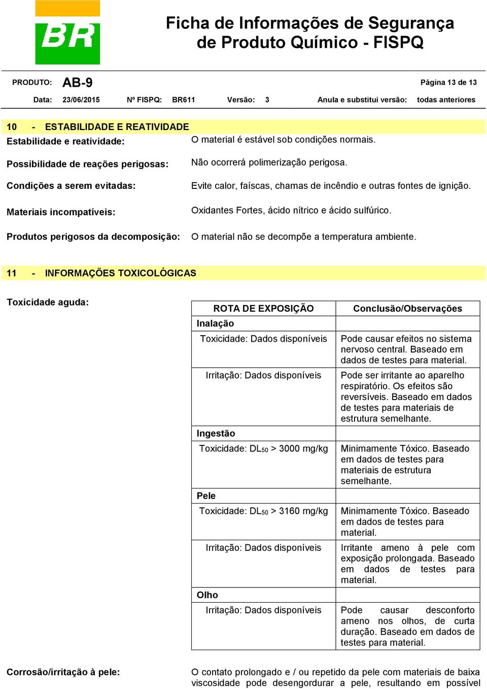 Evite calor, faíscas, chamas de incêndio e outras fontes de ignição. Oxidantes Fortes, ácido nítrico e ácido sulfúrico. O material não se decompõe a temperatura ambiente.