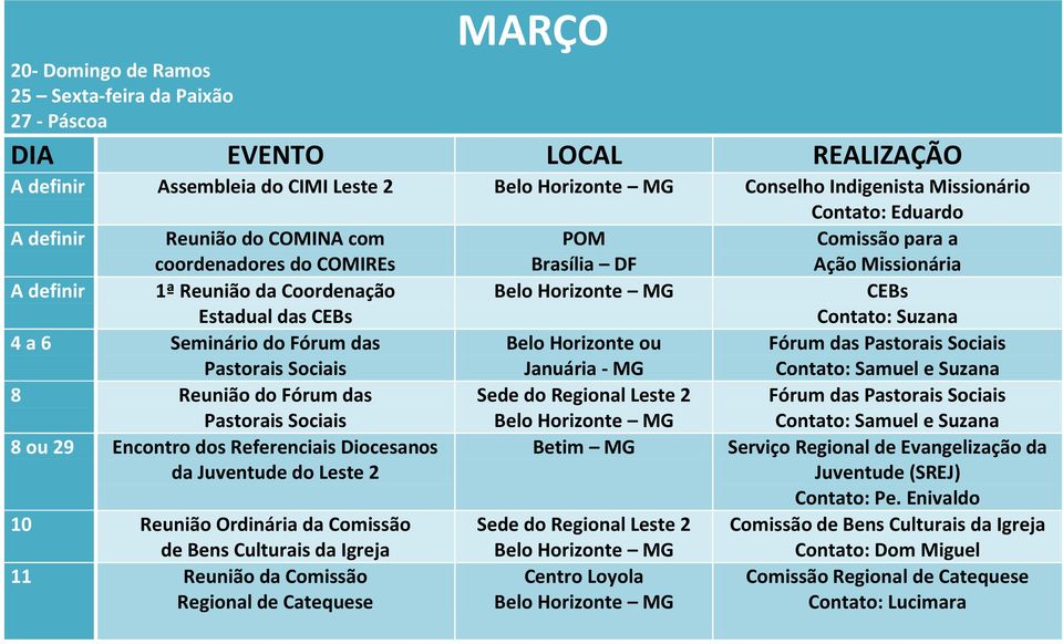 Comissão de Bens Culturais da Igreja 11 Reunião da Comissão Regional de Catequese POM Brasília DF Belo Horizonte ou Januária - MG Betim MG Centro Loyola Contato: Eduardo Comissão para a Ação