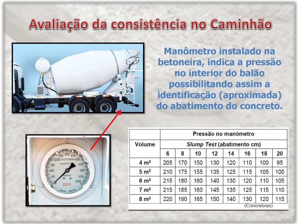 balão possibilitando assim a