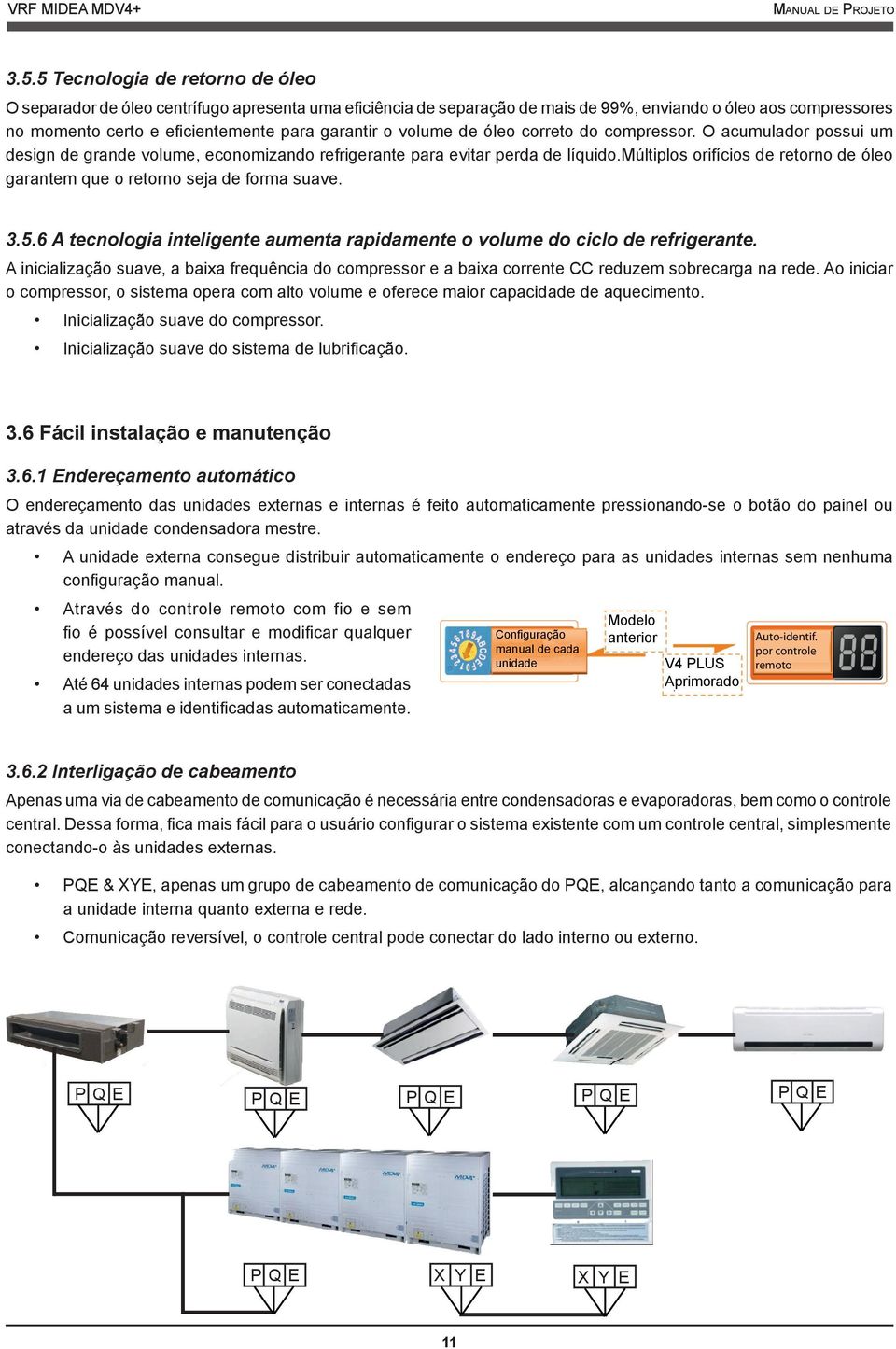 múltiplos orifícios de retorno de óleo garantem que o retorno seja de forma suave. 3.5.6 A tecnologia inteligente aumenta rapidamente o volume do ciclo de refrigerante.