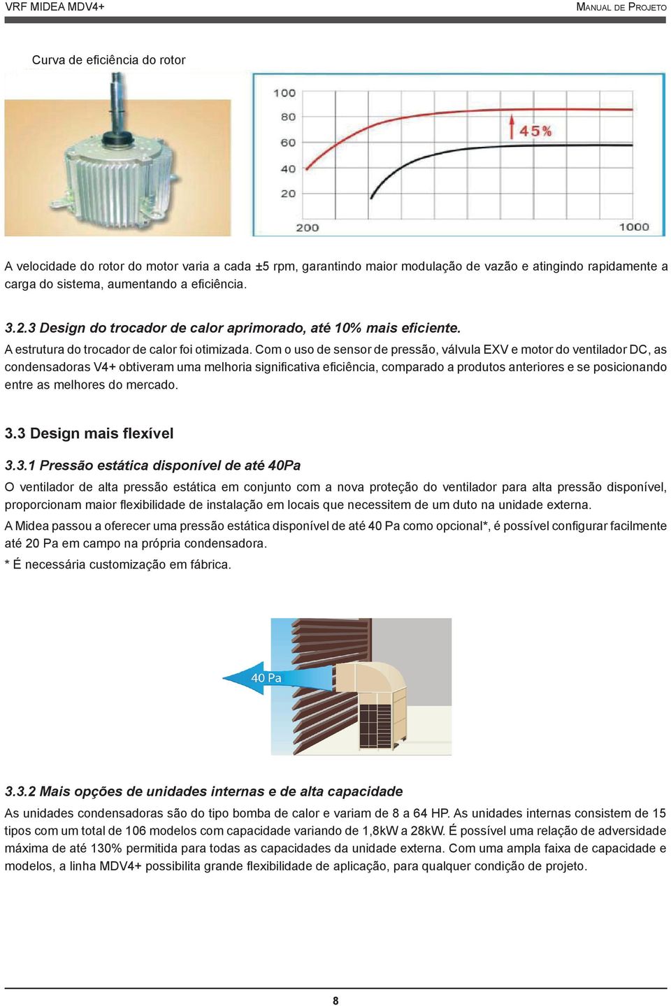 Com o uso de sensor de pressão, válvula EXV e motor do ventilador DC, as condensadoras V4+ obtiveram uma melhoria signifi cativa efi ciência, comparado a produtos anteriores e se posicionando entre