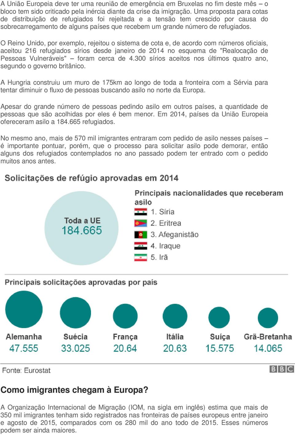 O Reino Unido, por exemplo, rejeitou o sistema de cota e, de acordo com números oficiais, aceitou 216 refugiados sírios desde janeiro de 2014 no esquema de "Realocação de Pessoas Vulneráveis" foram