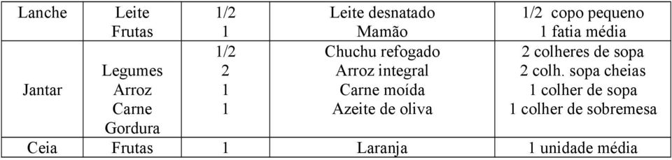 oliva /2 copo pequeno fatia média 2 colheres de sopa 2 colh.