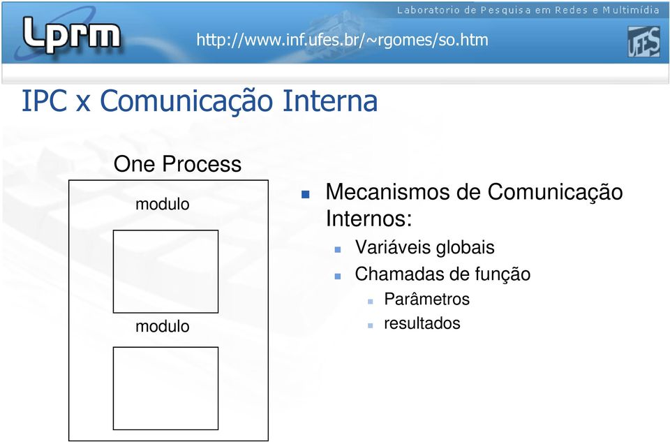 Comunicação Internos: Variáveis