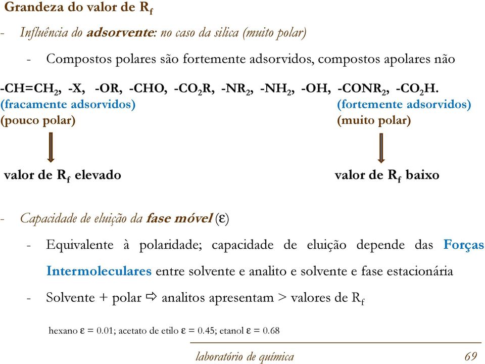 (fracamente adsorvidos) (fortemente adsorvidos) (pouco polar) (muito polar) valor de R f elevado valor de R f baixo - Capacidade de eluição da fase móvel (ε) -