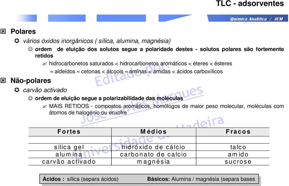 moléculas MAIS RETIDOS - compostos aromáticos, homólogos de maior peso molecular, moléculas com átomos de halogénio ou enxofre F o rte s M é d io s F ra c o s s ilic a g e l h id ró xid o d e c á lc