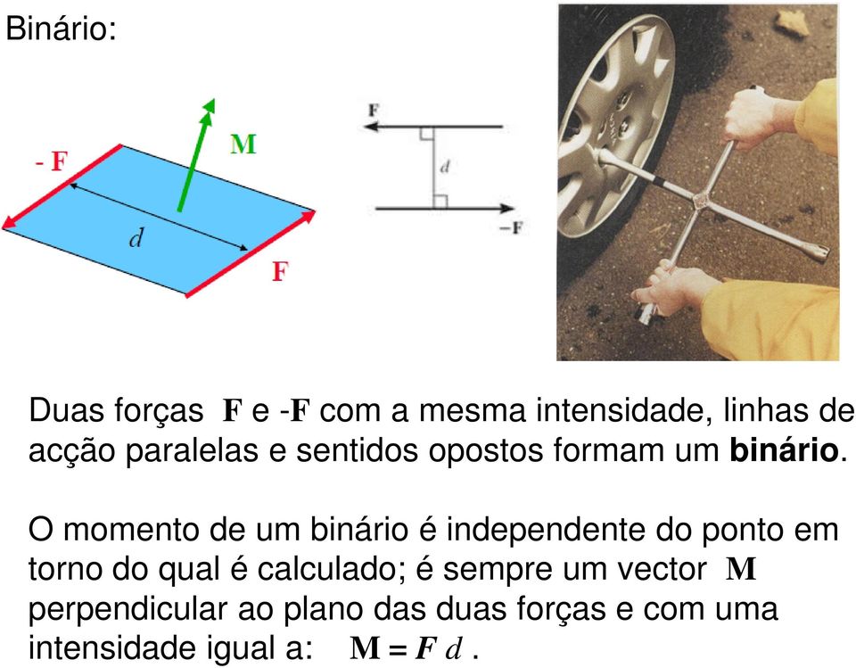 O momento de um binário é independente do ponto em torno do qual é