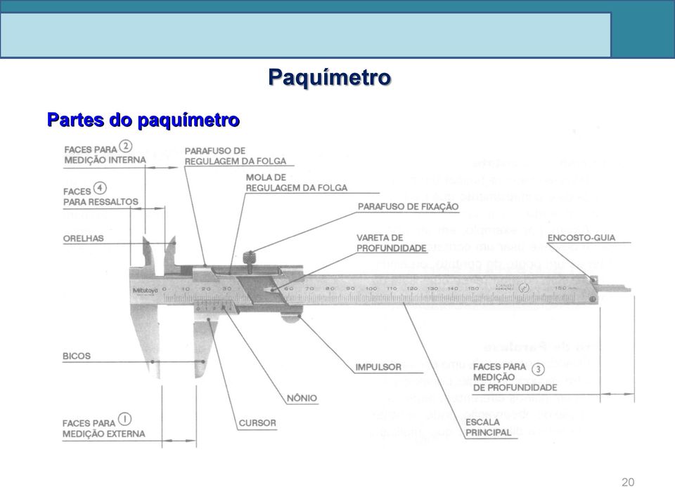 paquímetro